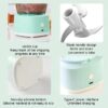 Mini Food Processor M-703